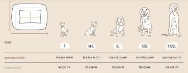 Knuffelwuff orthopädisches Hundebett mit kuschelig weichem Kaninchen Fellimitat Schnuffelupagus